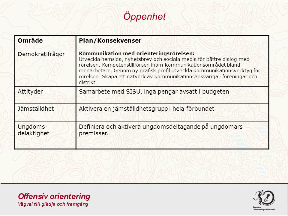 F Rslag Till Verksamhetsplan Och Budget Svenska Orienteringsf Rbundet